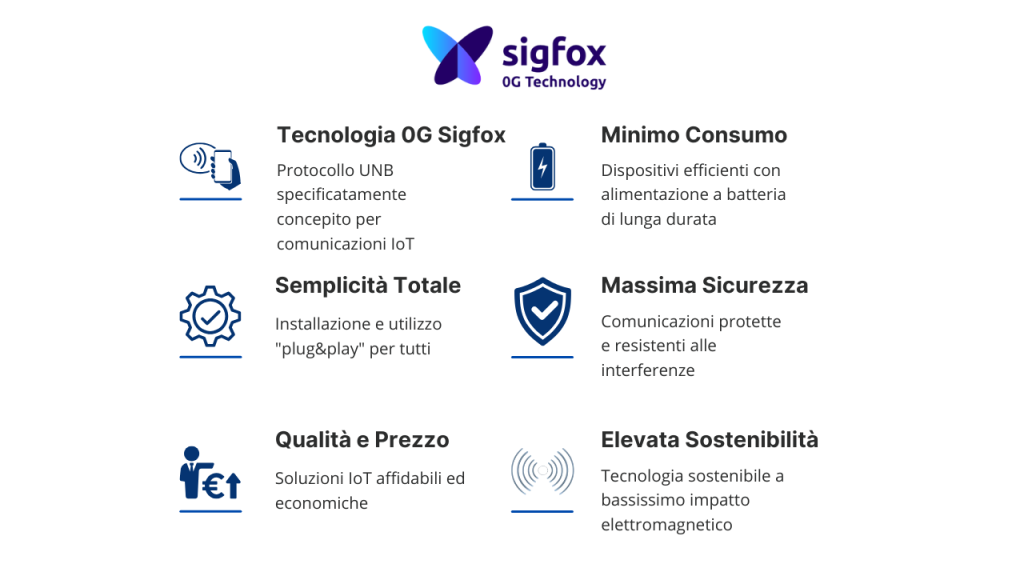 Chi siamo
